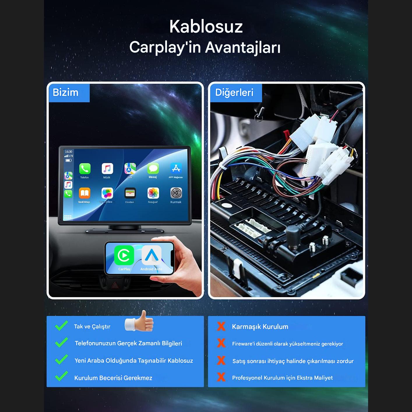11.25 İnç CarPlay Pro ™ – Peşin Fiyatına 3 Taksitle - Kapıda Kontrollü Ödeme