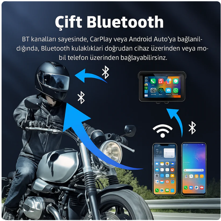 MotoCarPlay™ Kamerasız (MONTAJ DAHİL) - Kablosuz CarPlay & Android Auto Ekran – Tüm Motosikletlerle Uyumlu